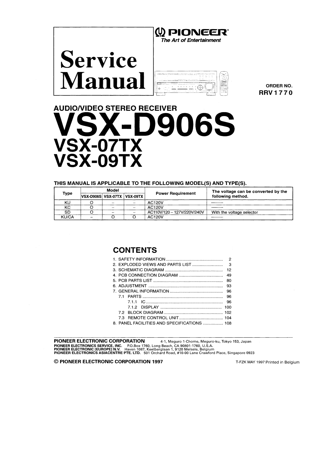 Pioneer VSX-D906S Owners Manual