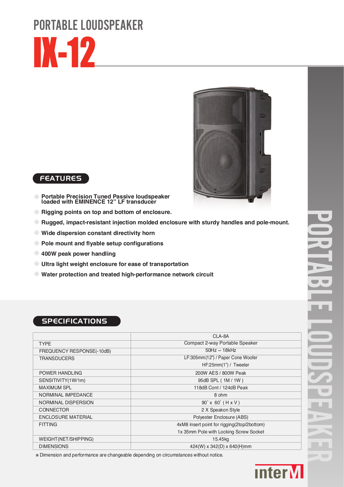 Inter-M IX15 User Manual