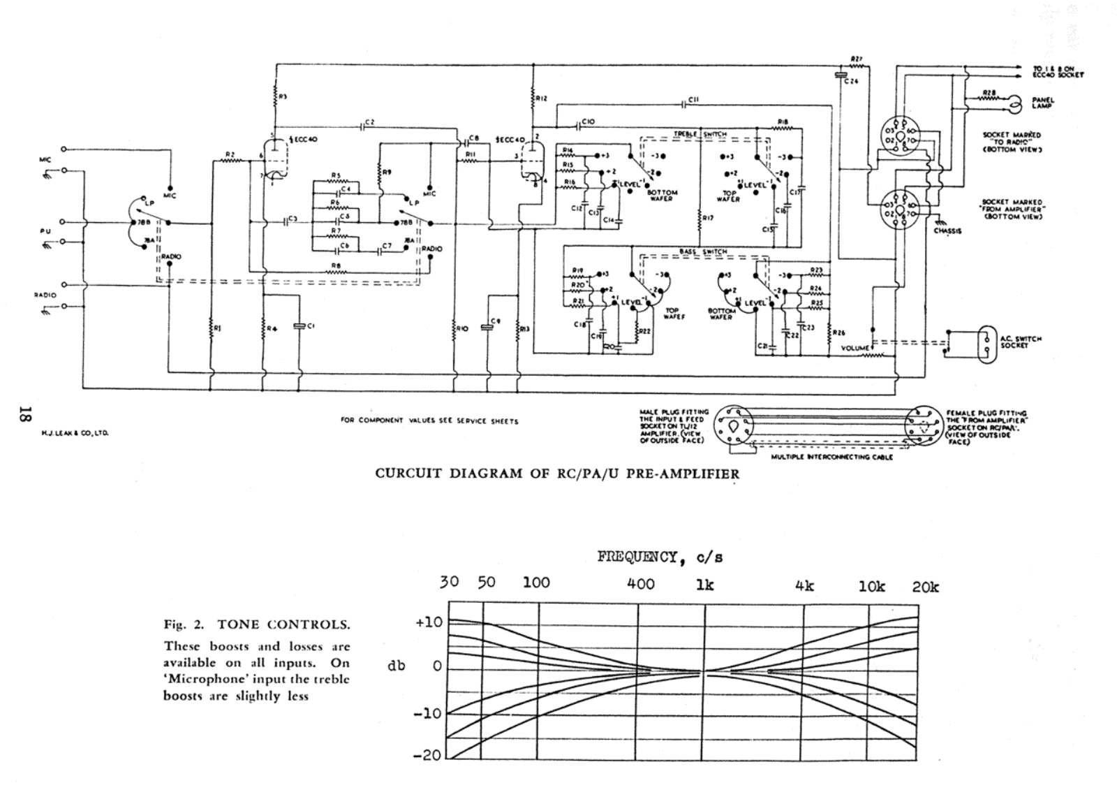 Leak rc, pa, u schematic