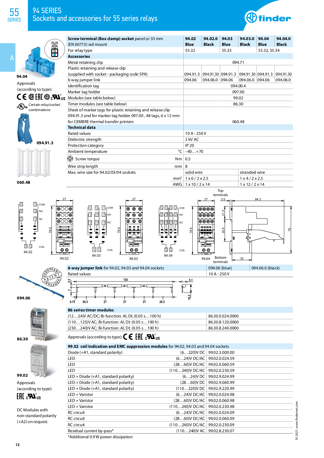 FINDER 94.03 Specification - ManualMachine.com