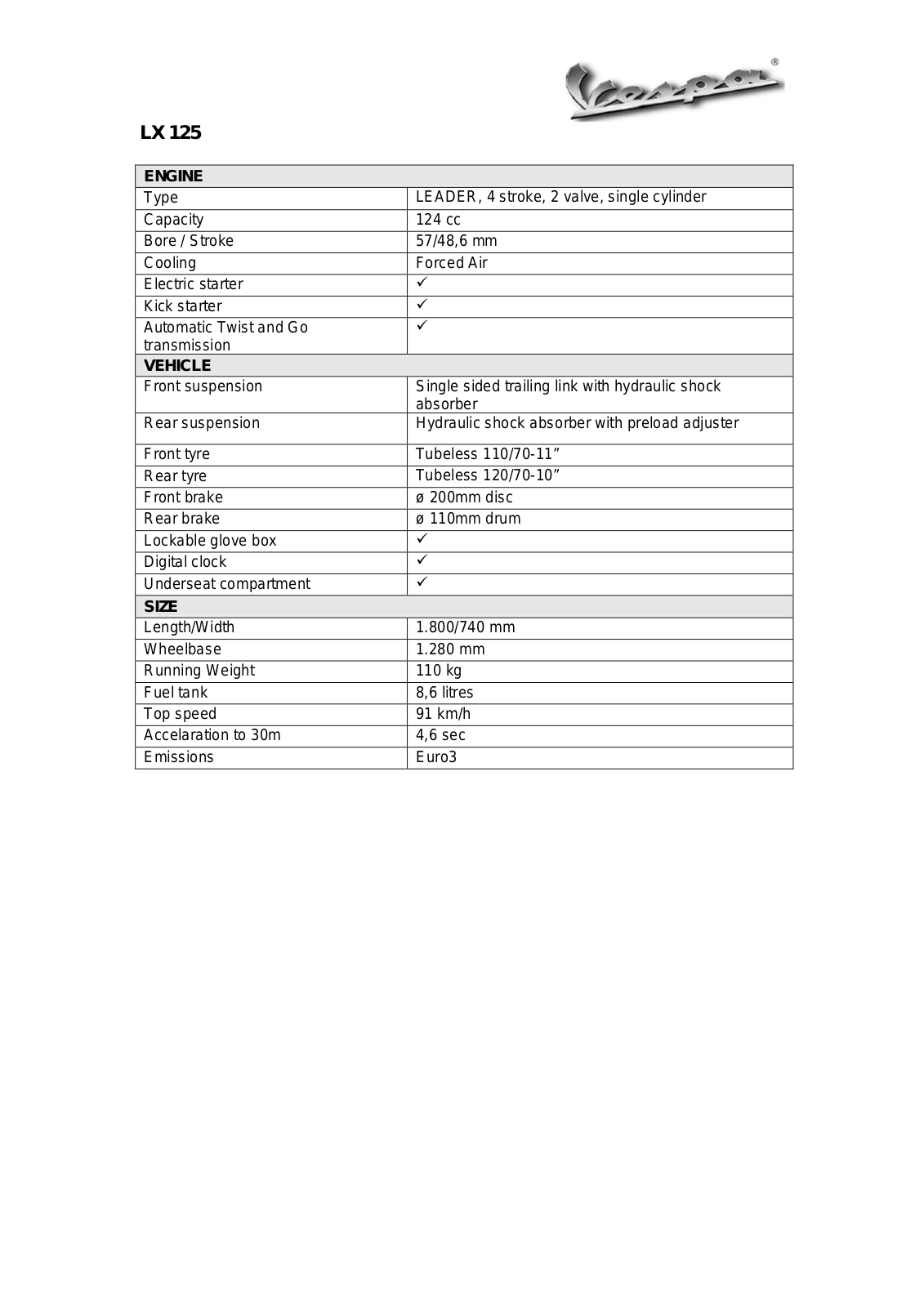 Vespa LX 125 DATASHEET