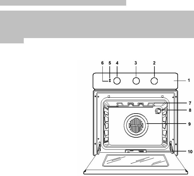 Zanussi ZOB652X, ZOB652W User Manual