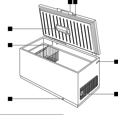 AEG EC5201AOW User Manual