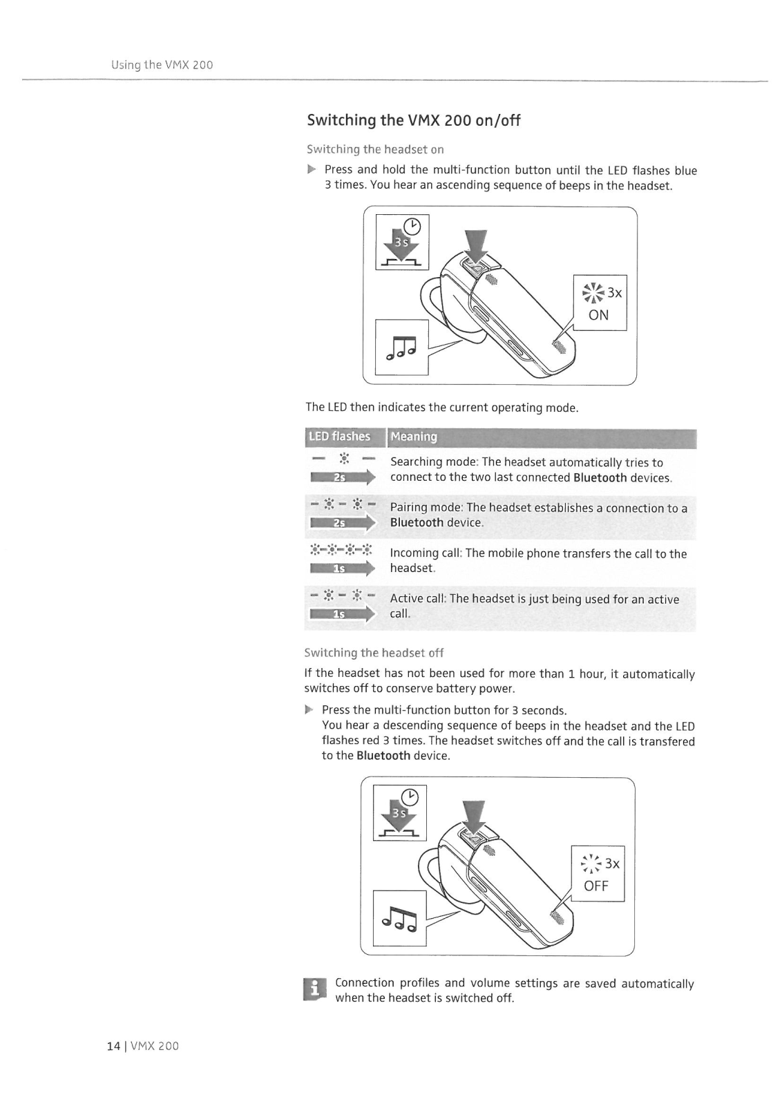 Sennheiser Electronic CBMSAD User Manual