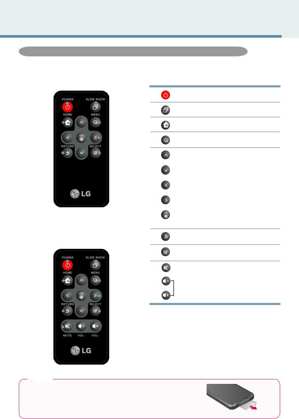 Lg F8010S, F7010S User Manual