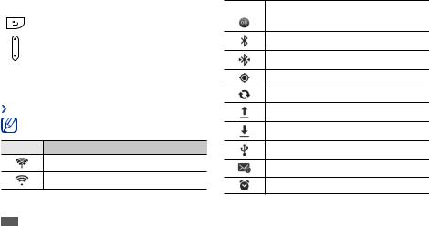 Samsung YP-G70CW User Manual