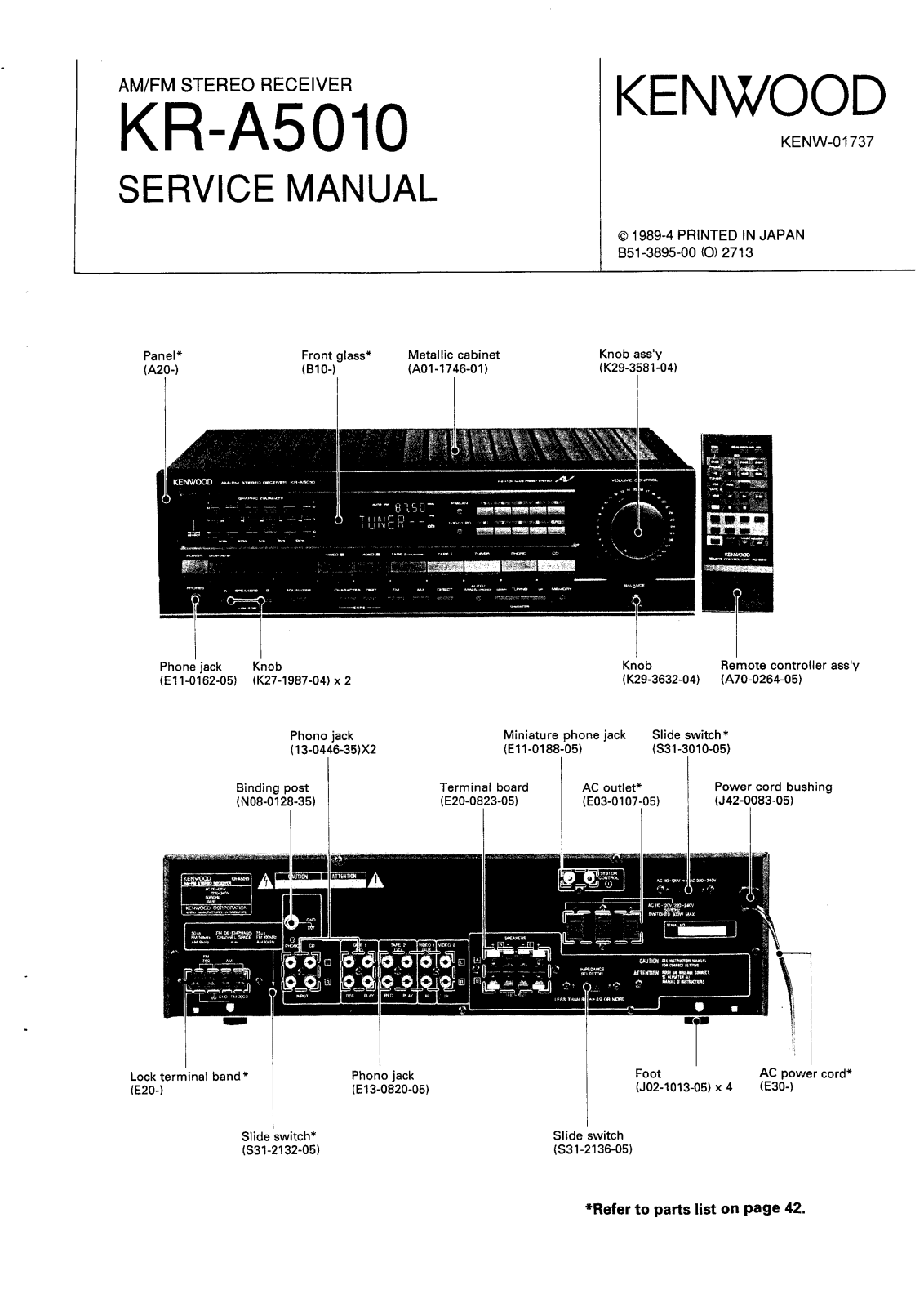 Kenwood KR-A5010 Service Manual