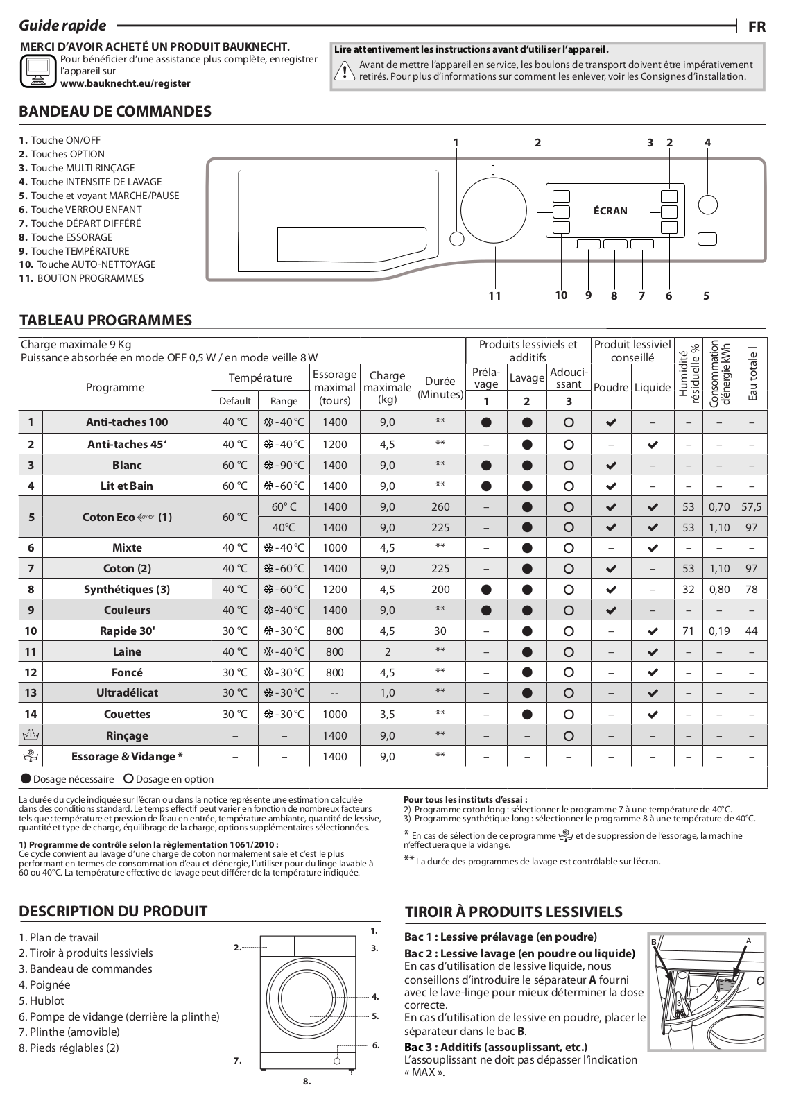 BAUKNECHT WAEN 97440 Daily Reference Guide