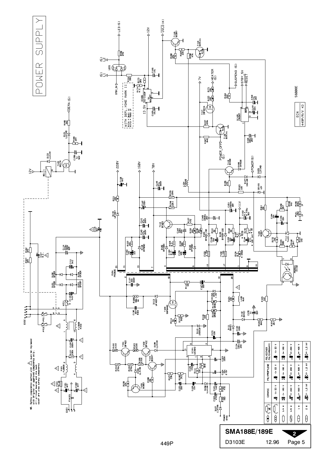 Nokia sma188e, sma189e Schema