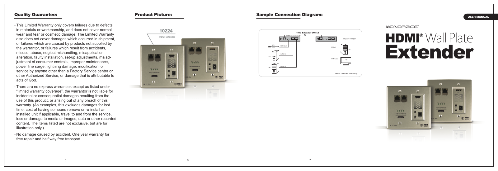 Monoprice 10224 User Manual