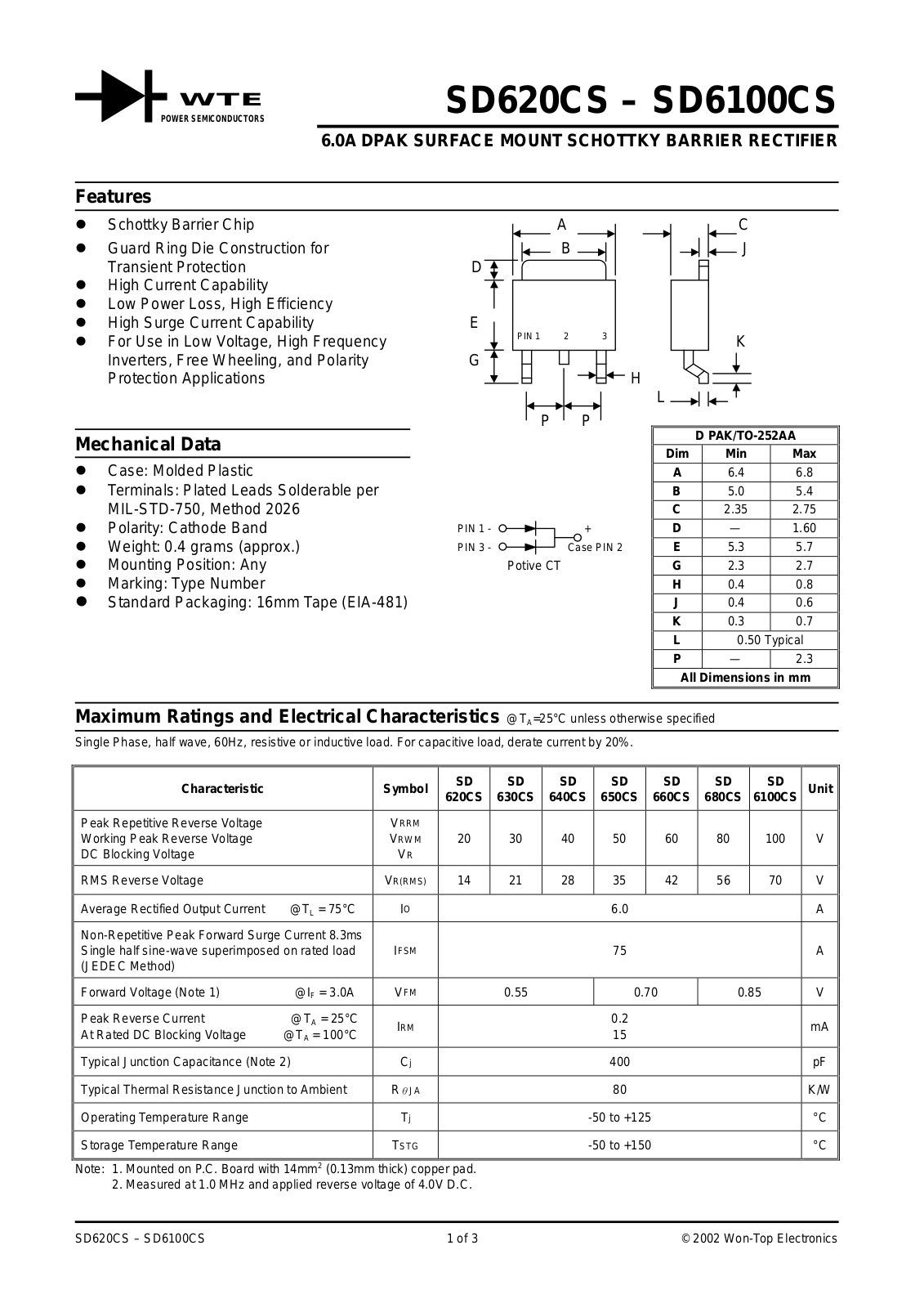 WTE SD6100CS-T3, SD680CS-T3, SD640CS-T3, SD650CS-T3, SD660CS-T3 Datasheet