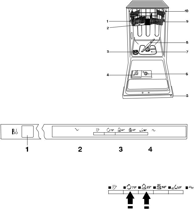 AEG ESL4160 User Manual