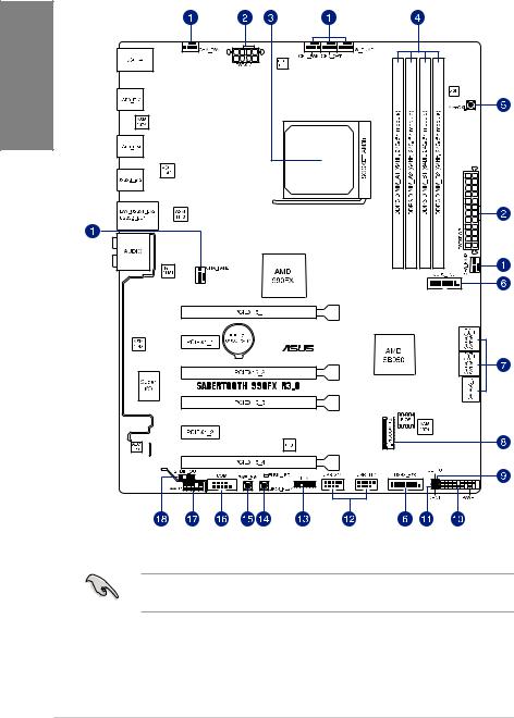 Asus SABERTOOTH 990FX R3.0 User’s Manual