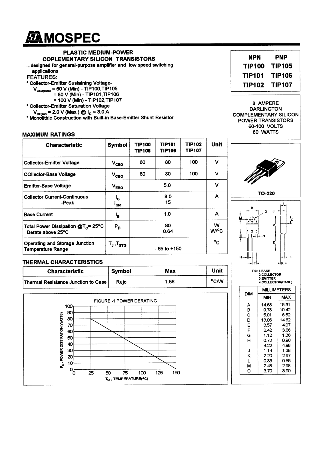 MOSPEC TIP107, TIP106, TIP105, TIP100, TIP102 Datasheet