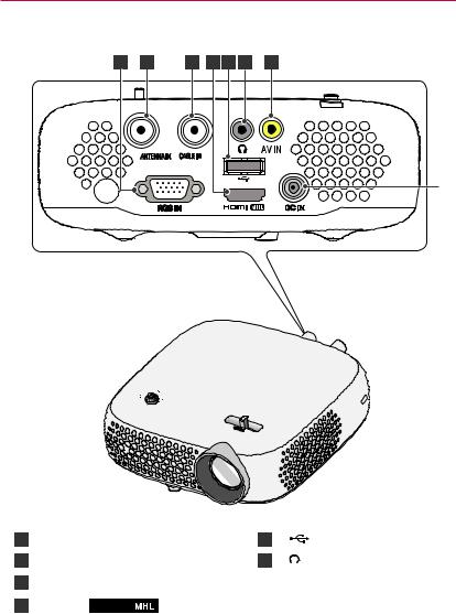 LG PW800 Owner's Manual