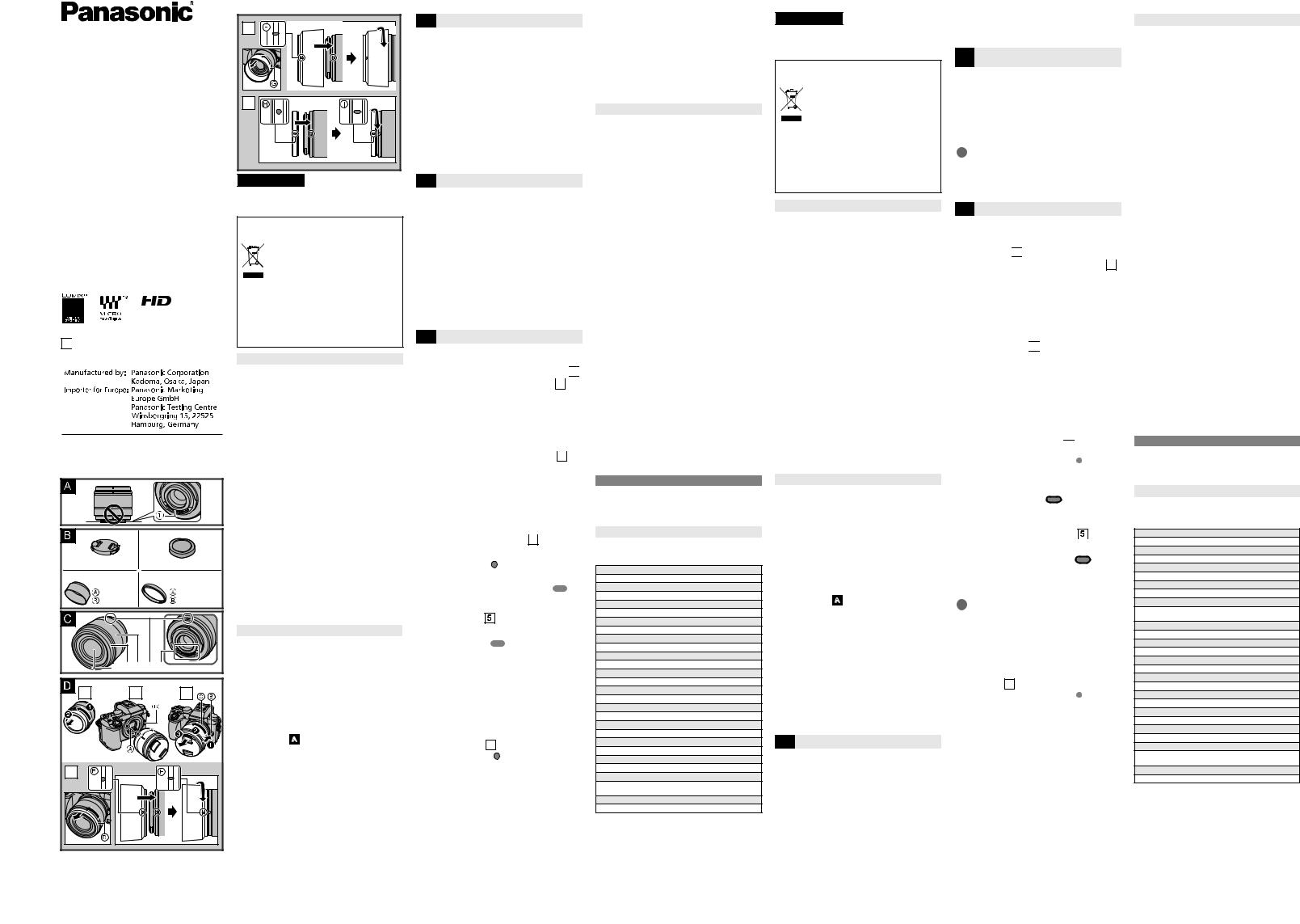 PANASONIC HH025E User Manual