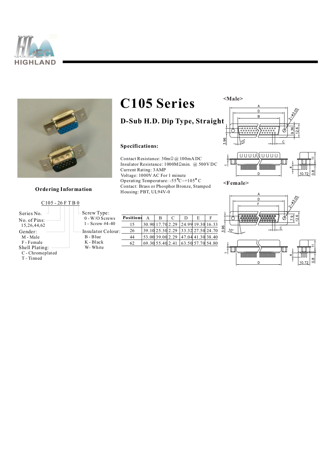 Rainbow Electronics C105 User Manual