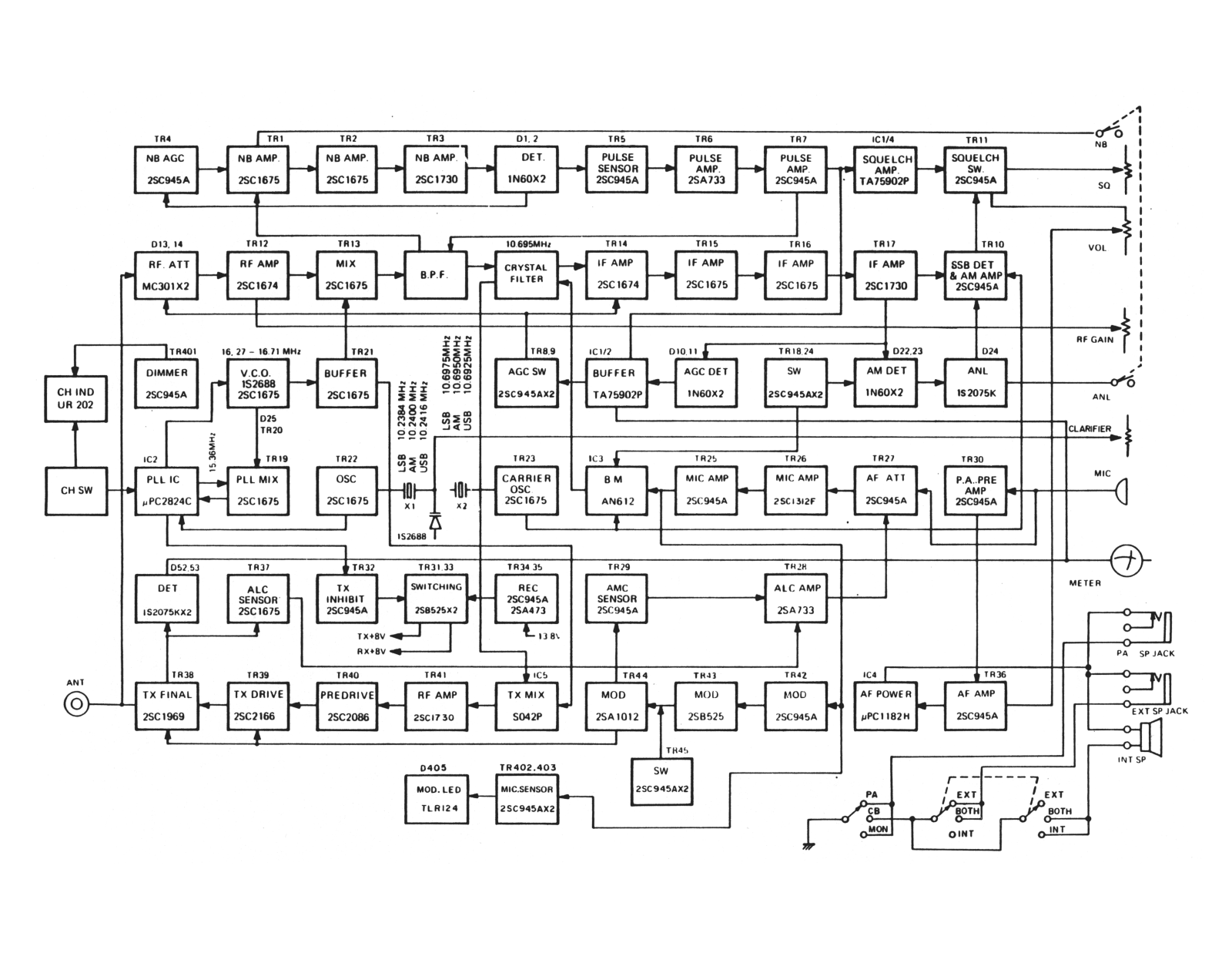 Realistic trc451 User Manual