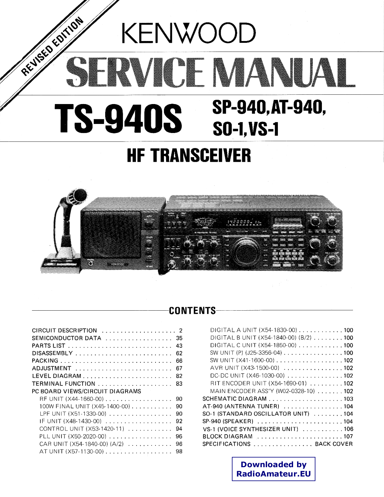 Kenwood hf transceiver User Manual