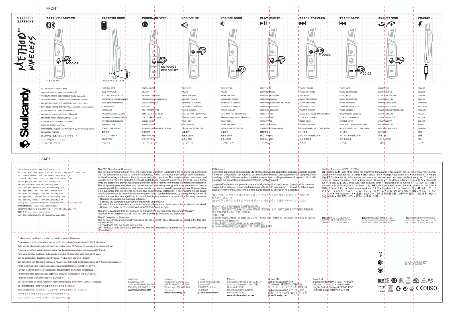 Skuandy S2CDW User Manual