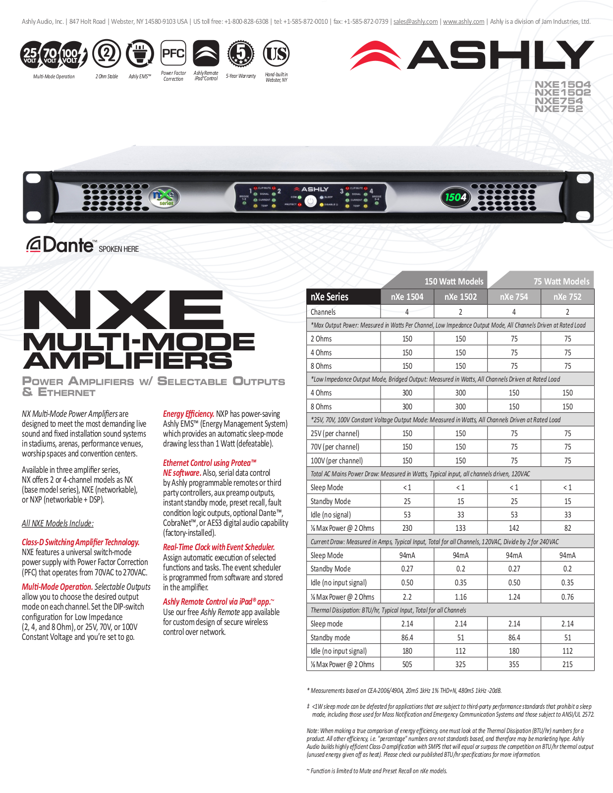 Ashly NXE1504BD, NXE1502BD Data Sheet - ManualMachine.com