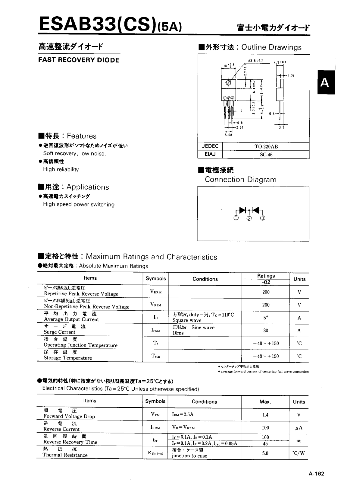 Datasheet ESAB33CS Datasheet (CALLM) - ManualMachine.com