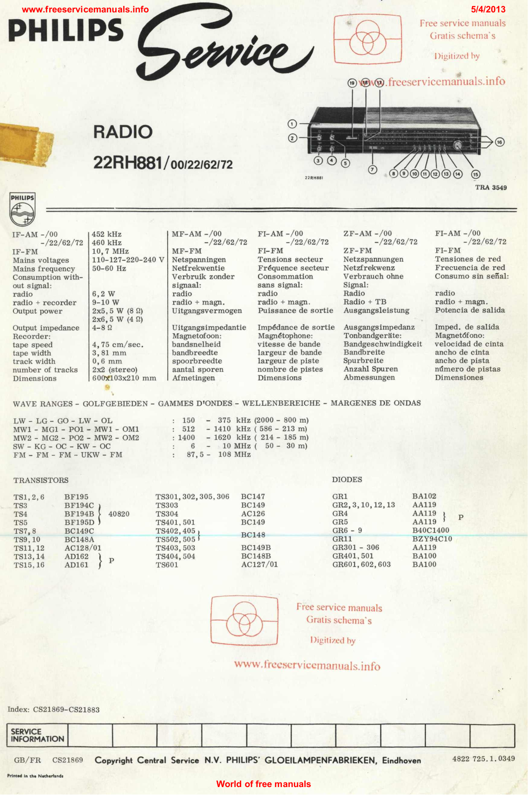 Philips _22rh881_sm Datasheet - ManualMachine.com