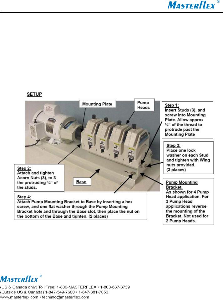 Masterflex 07588-80, 07588-30, 07588-35, 07588-60, 07588-65 Instruction Manual