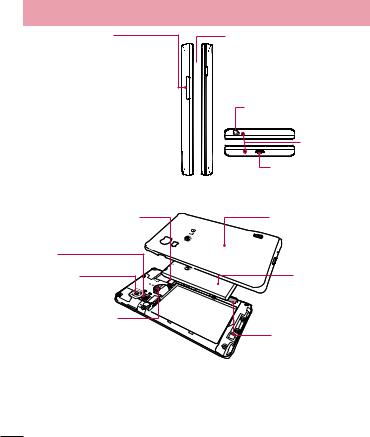 LG LGE450F User manual