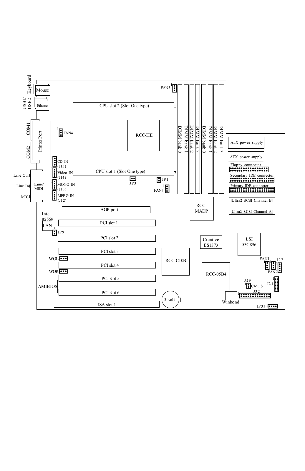 Tyan S1867 User Manual - ManualMachine.com