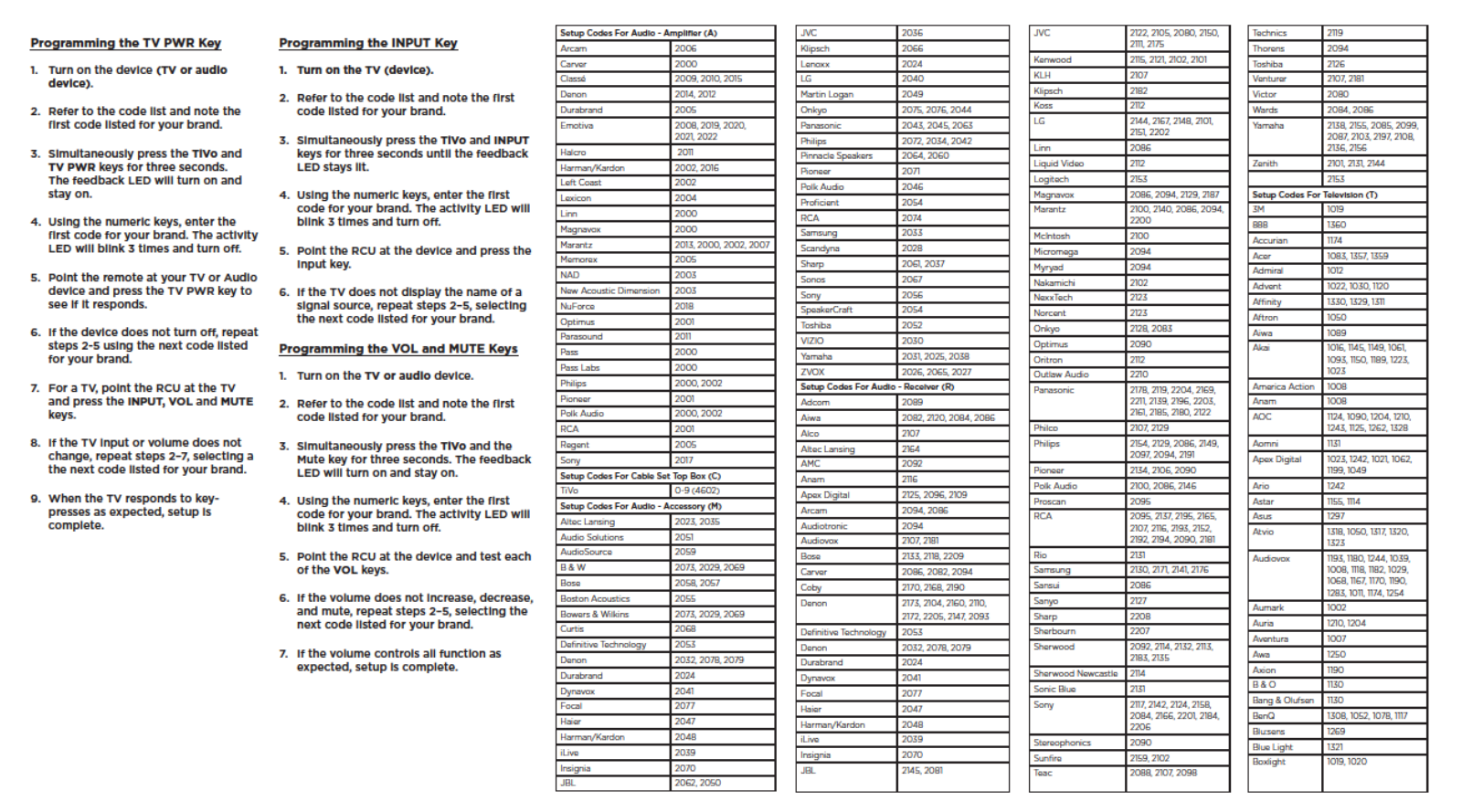 Universal Electronics R37022 User Manual