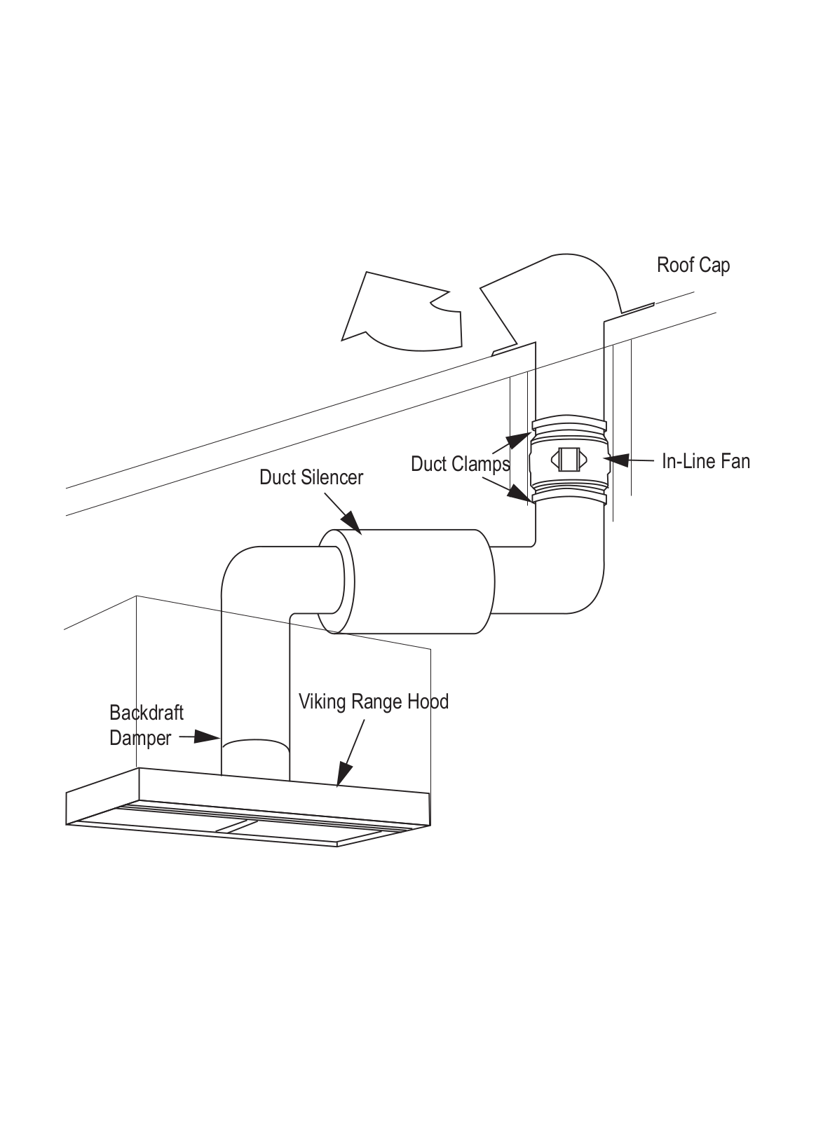 Viking DIL1200 User Manual