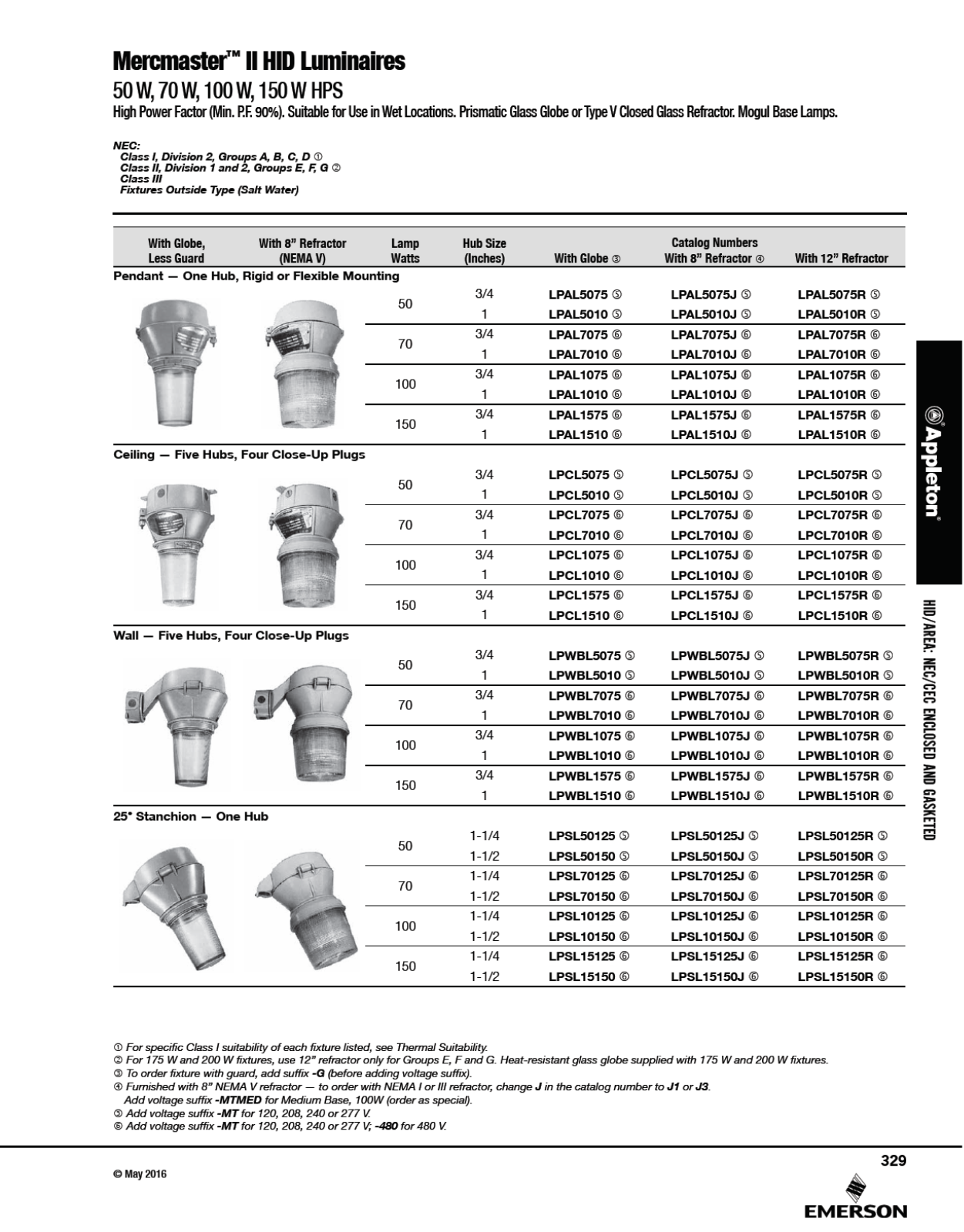 Appleton Mercmaster Catalog Page