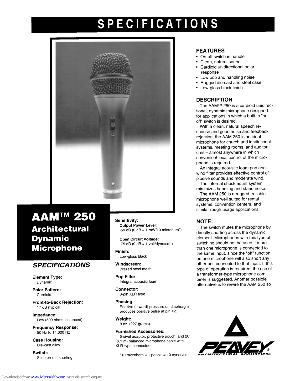 Peavey AAM 250 Specifications