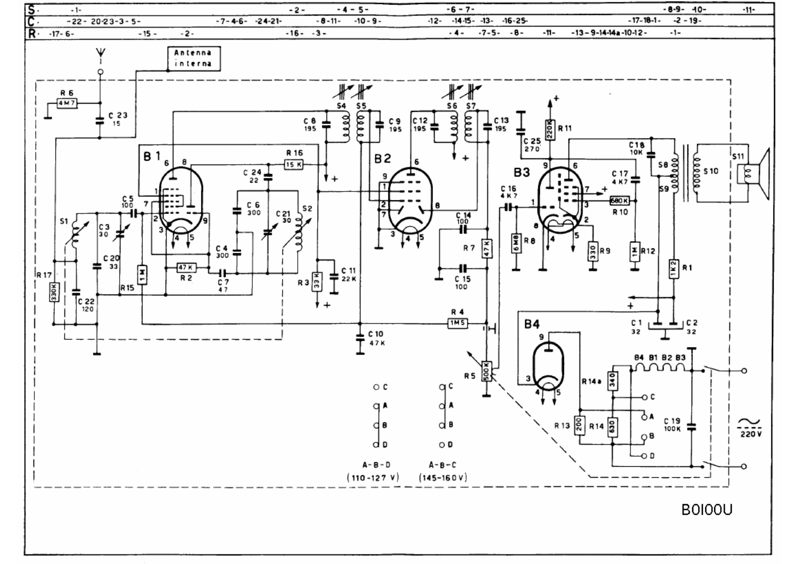 Philips b0i00u schematic