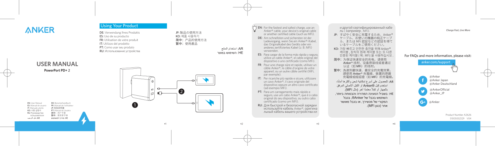 Anker PowerPort PD 2 User Manual