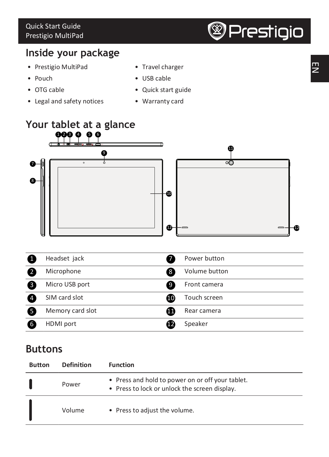 Prestigio T7177 User Manual