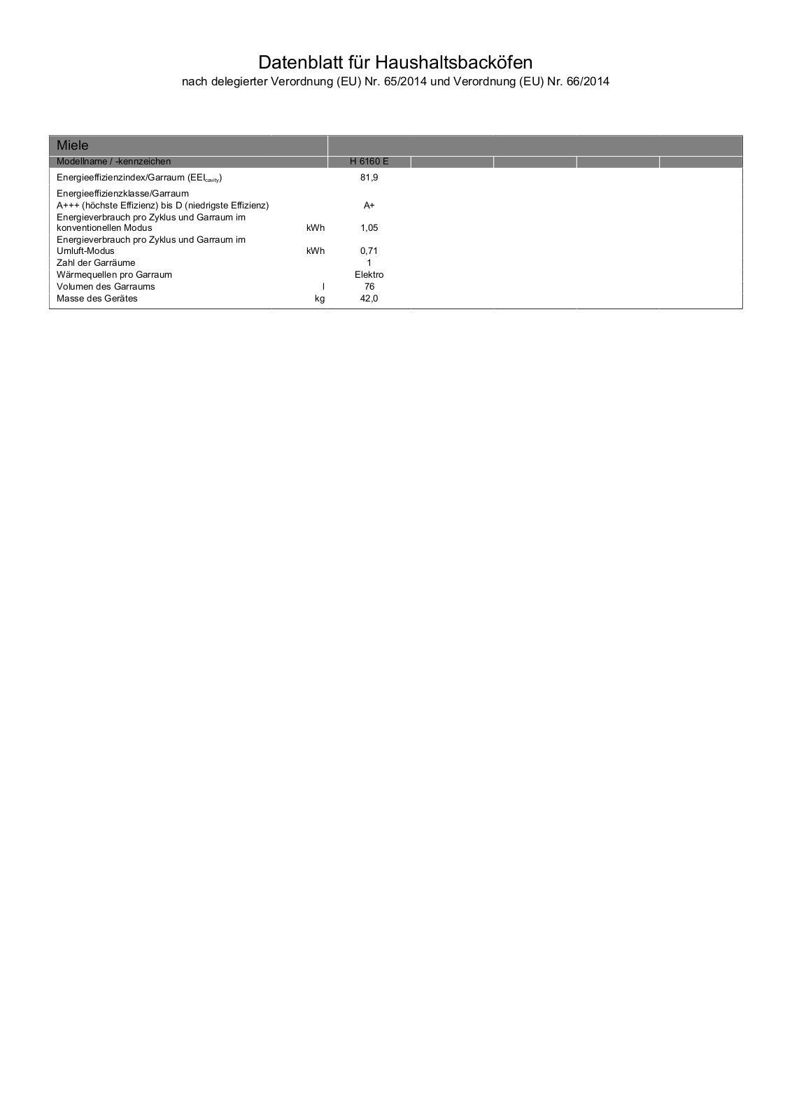 Miele H 6160 E User Manual