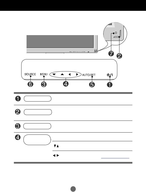 LG M4214TCBA, M4214T User Manual