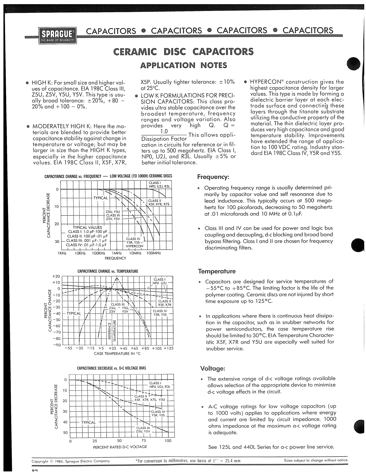 Vishay Sprague Ceramic Disc Capacitors Dimensional Sheet