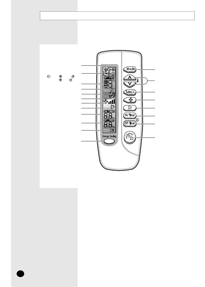 Samsung SH09ZK8 User Manual