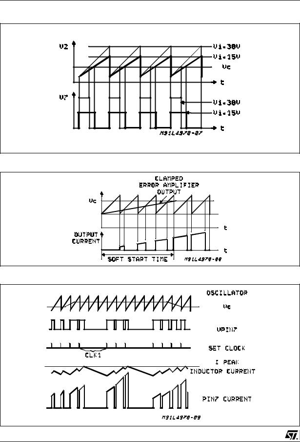 ST L4970A User Manual