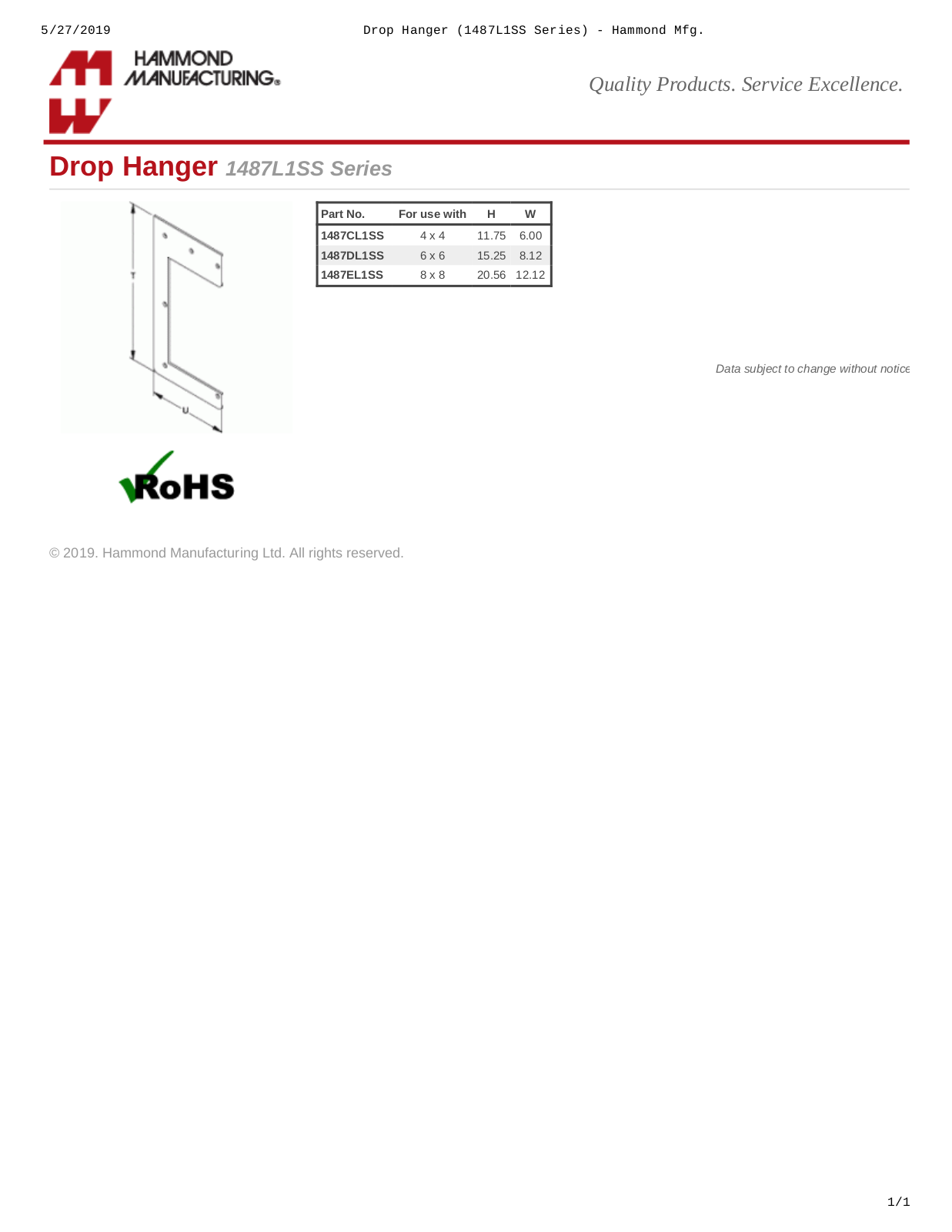 Hammond Manufacturing 1487L1SS Series Catalog Page