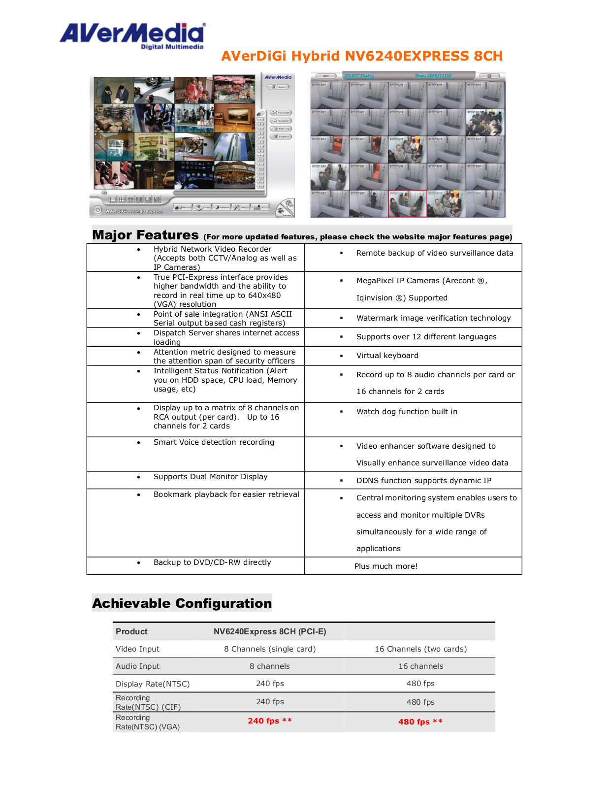 AVerMedia Technologies NV6240EXPRESS 8CH User Manual