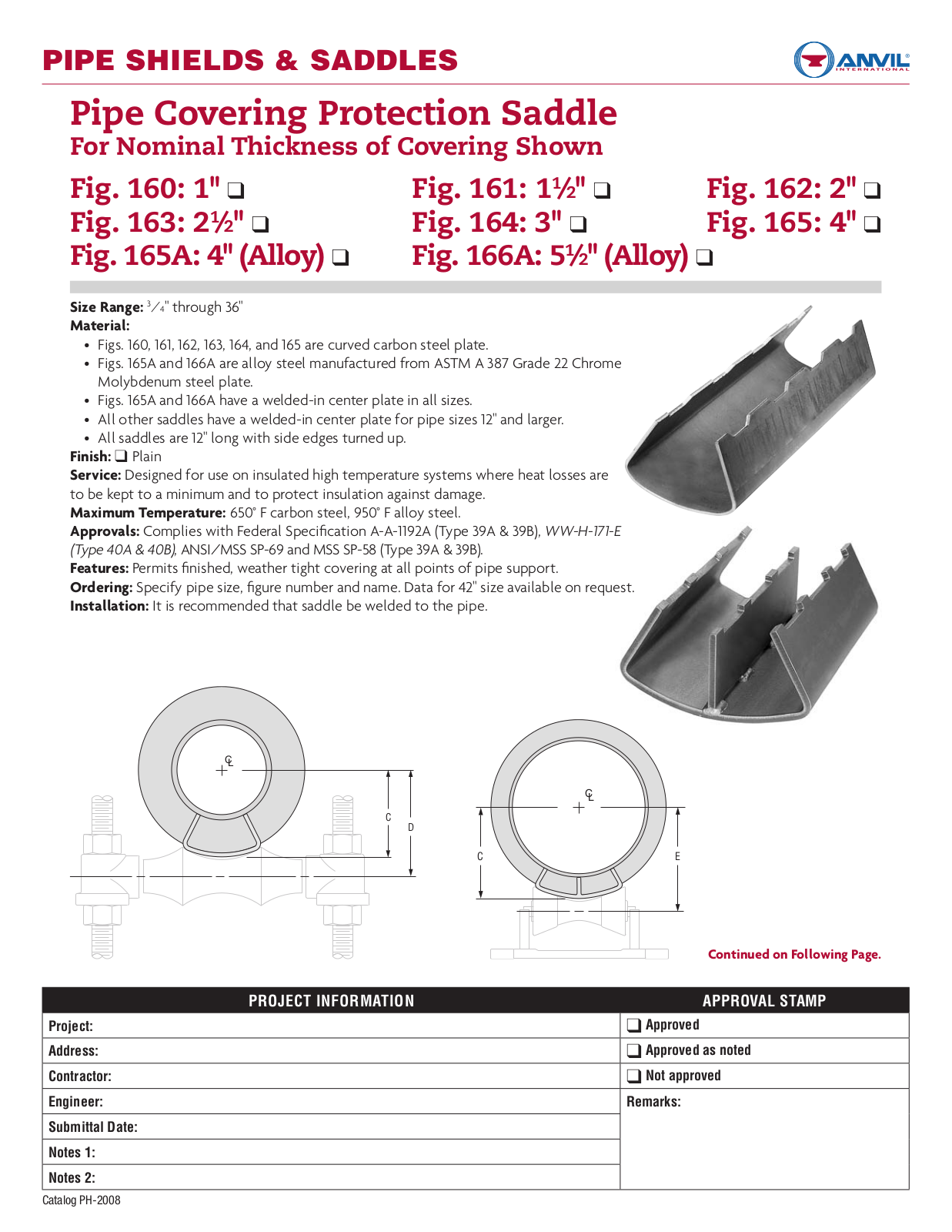 Anvil 160, 163, 165A, 161, 164 User Manual