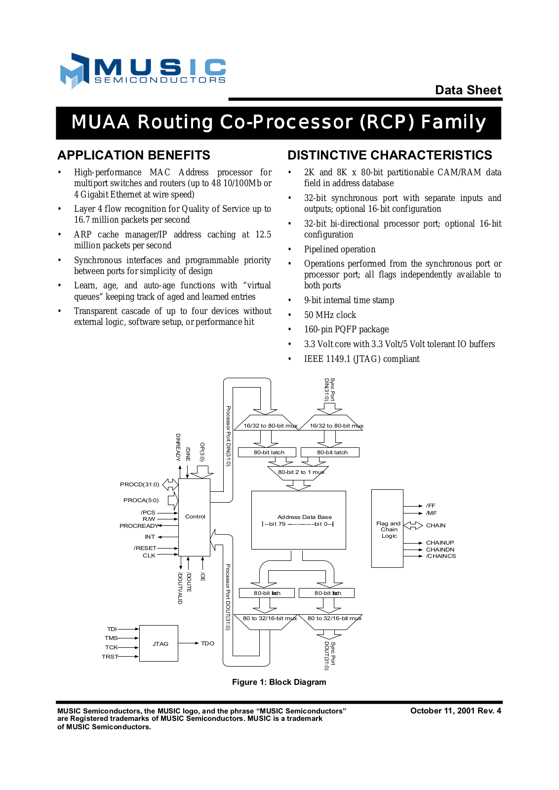 MUSIC MU9C3640L-70TZC, MU9C3640L-90TZC, MUAA2K80-20QGI, MUAA2K80-30QGC, MUAA2K80-30QGI Datasheet