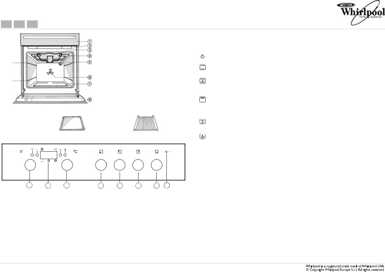 Whirlpool AKZ 402/IX INSTRUCTION FOR USE