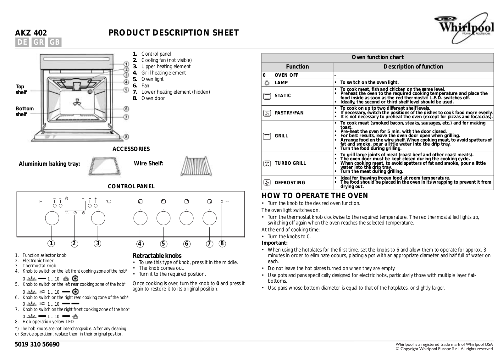 Whirlpool AKZ 402/IX INSTRUCTION FOR USE