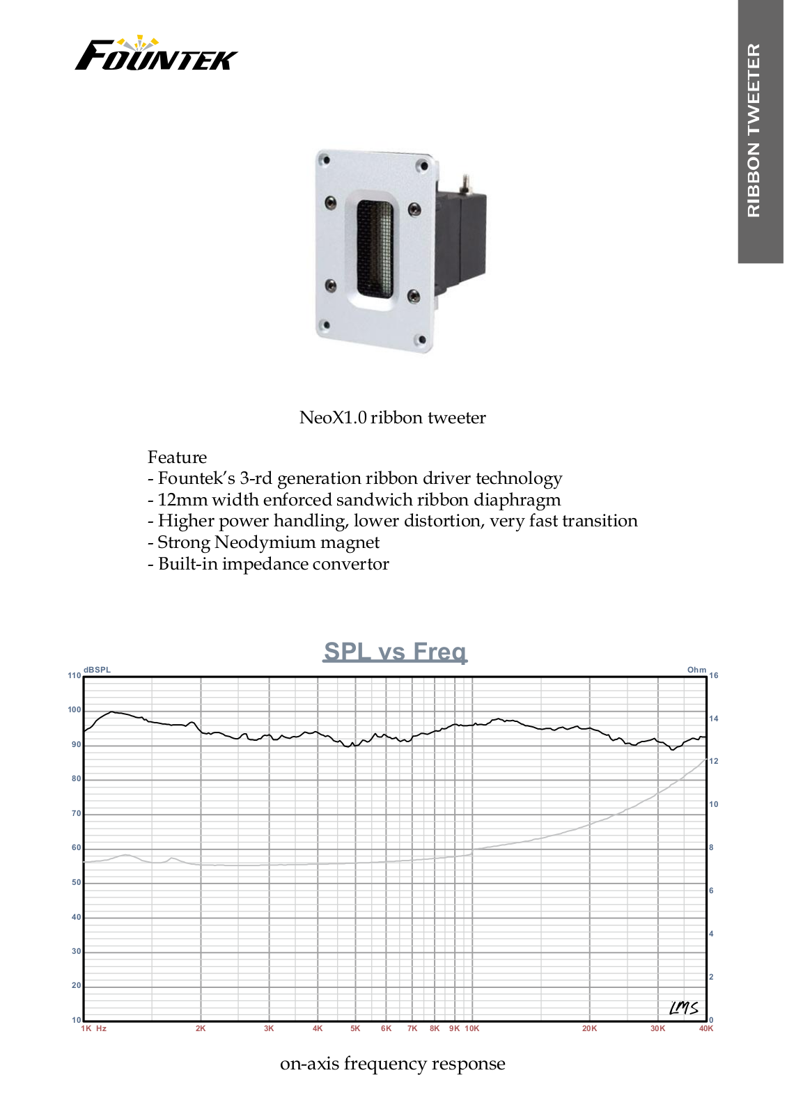 Fountek Neo X 1.0 User Manual