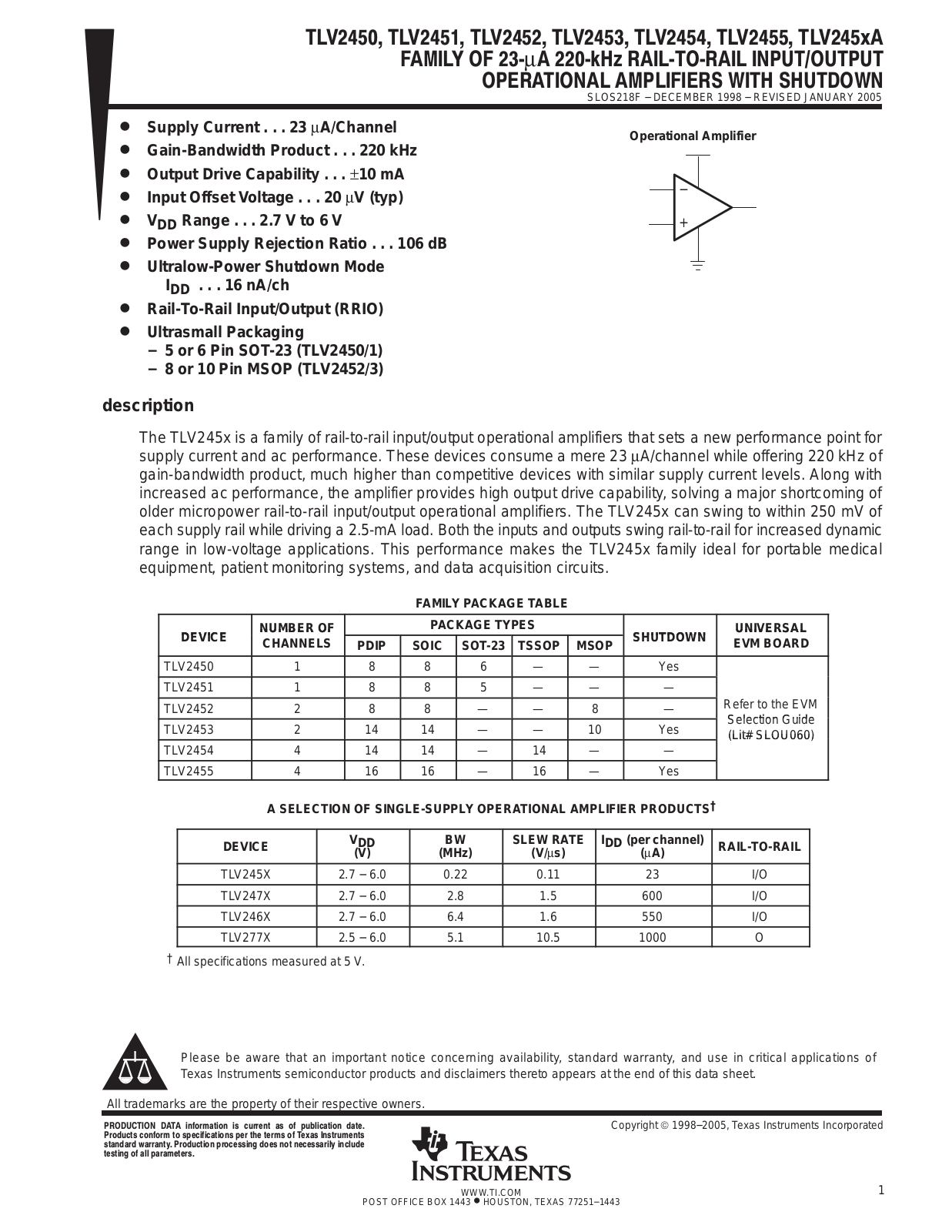 TEXAS INSTRUMENTS TLV2450 Technical data